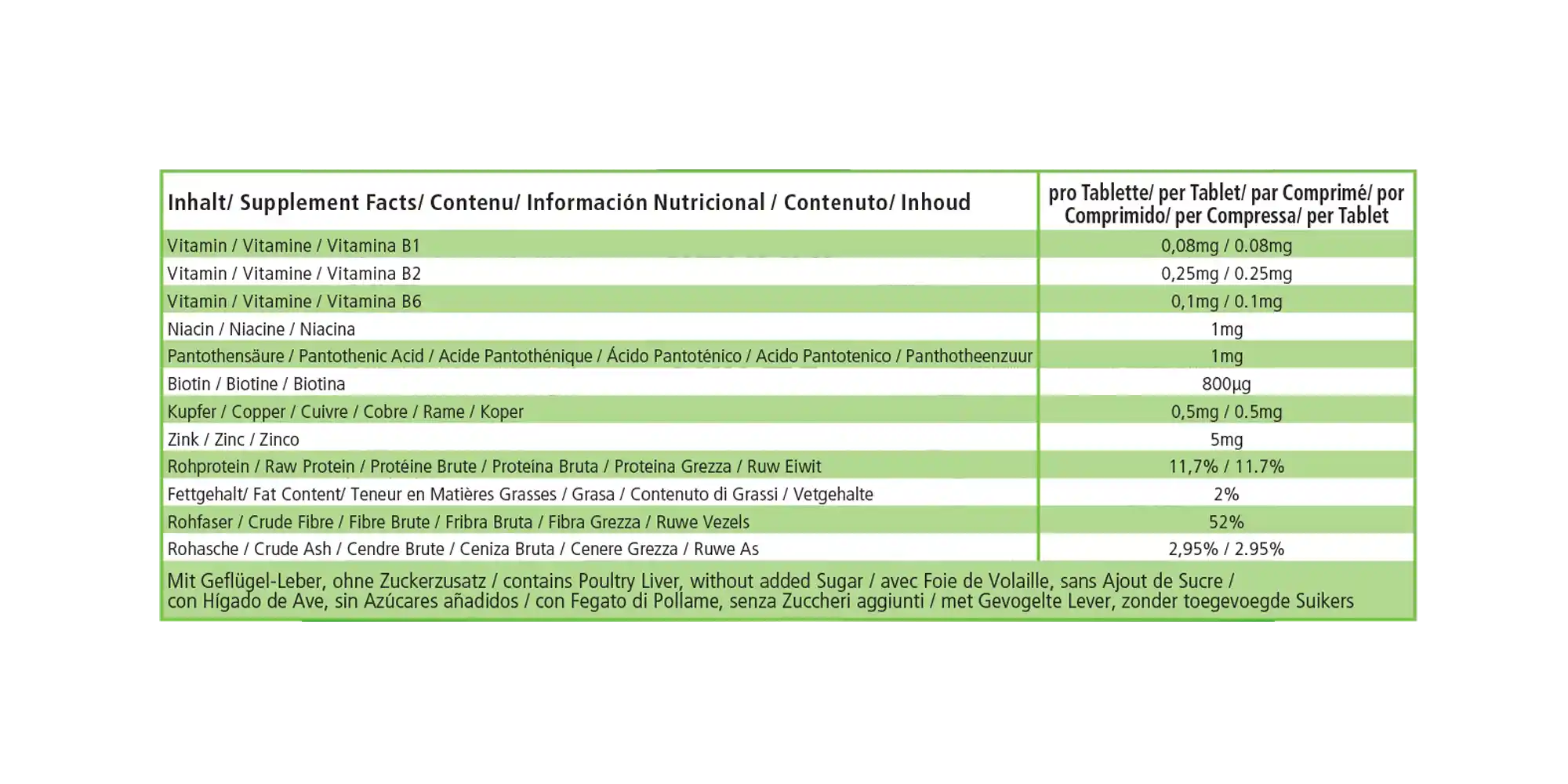 Biotin 800µg - mit Niacin, Zink, Kupfer uvm. - für Fell und Haut - 90 Tabletten | Fairvital Biotin 800µg - mit Niacin, Zink, Kupfer uvm. - für Fell und Haut - 90 Tabletten | Fairvital
