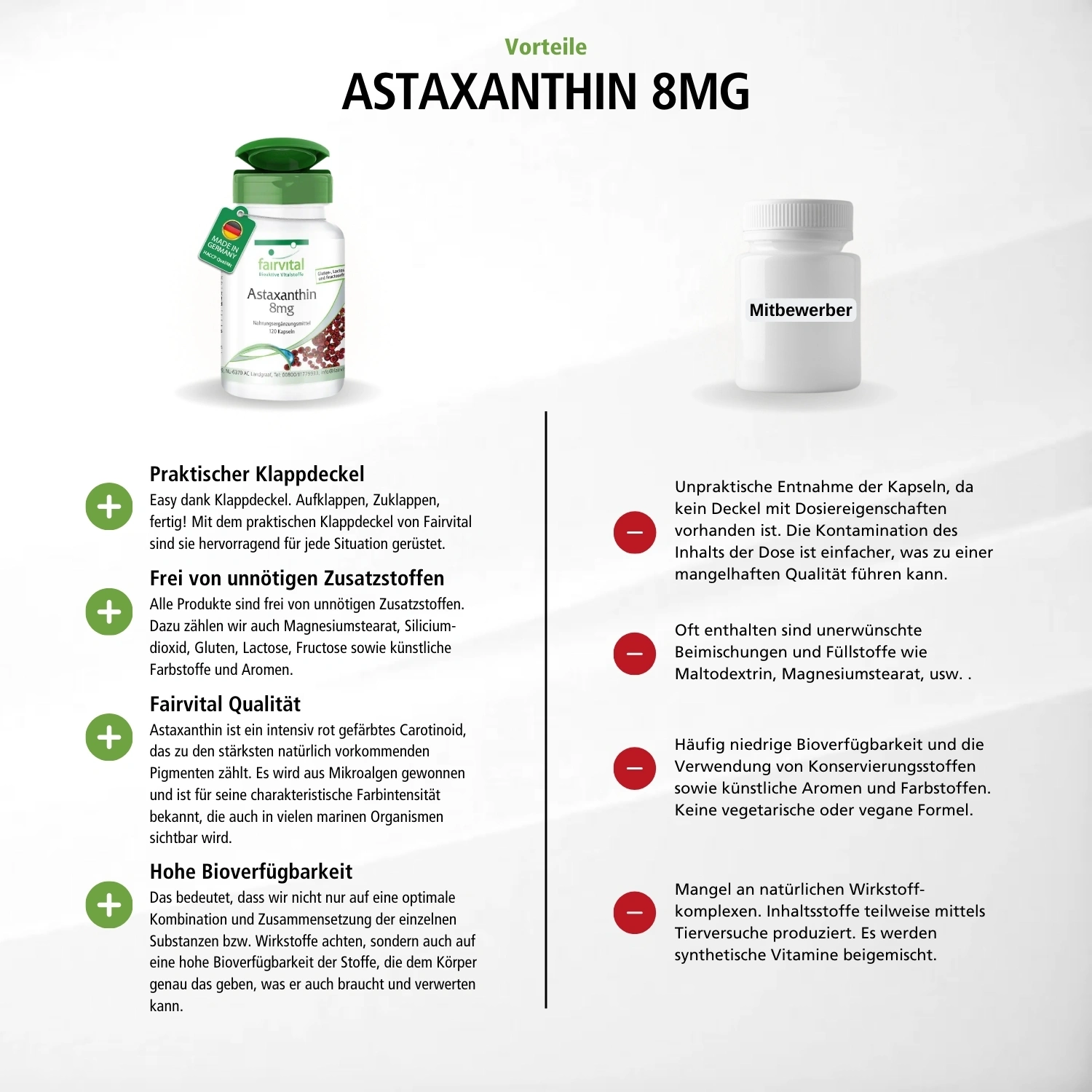 Astaxanthin 8mg - 120 Kapseln - Schluckfreundlich - Vegan | Fairvital
