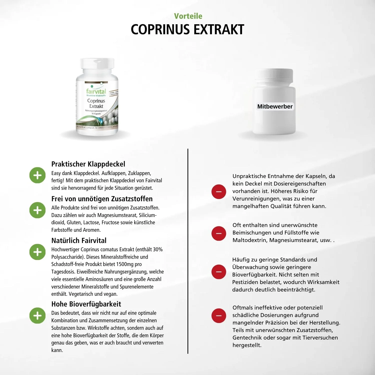 Coprinus Extrakt - 90 Kapseln - schluckfreundlich - coprinus comatus (Spargelpilz) - 30% Polysaccharide | Fairvital