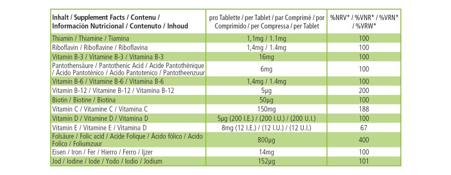 Vitaminas para el embarazo - 180 comprimidos