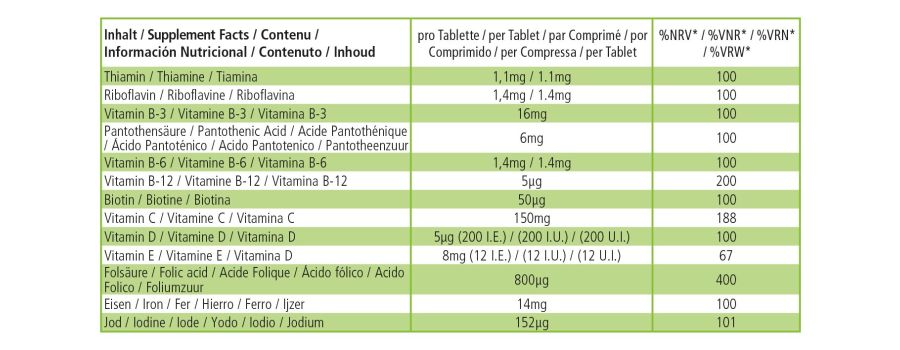 Vitamines voor zwangere vrouwen