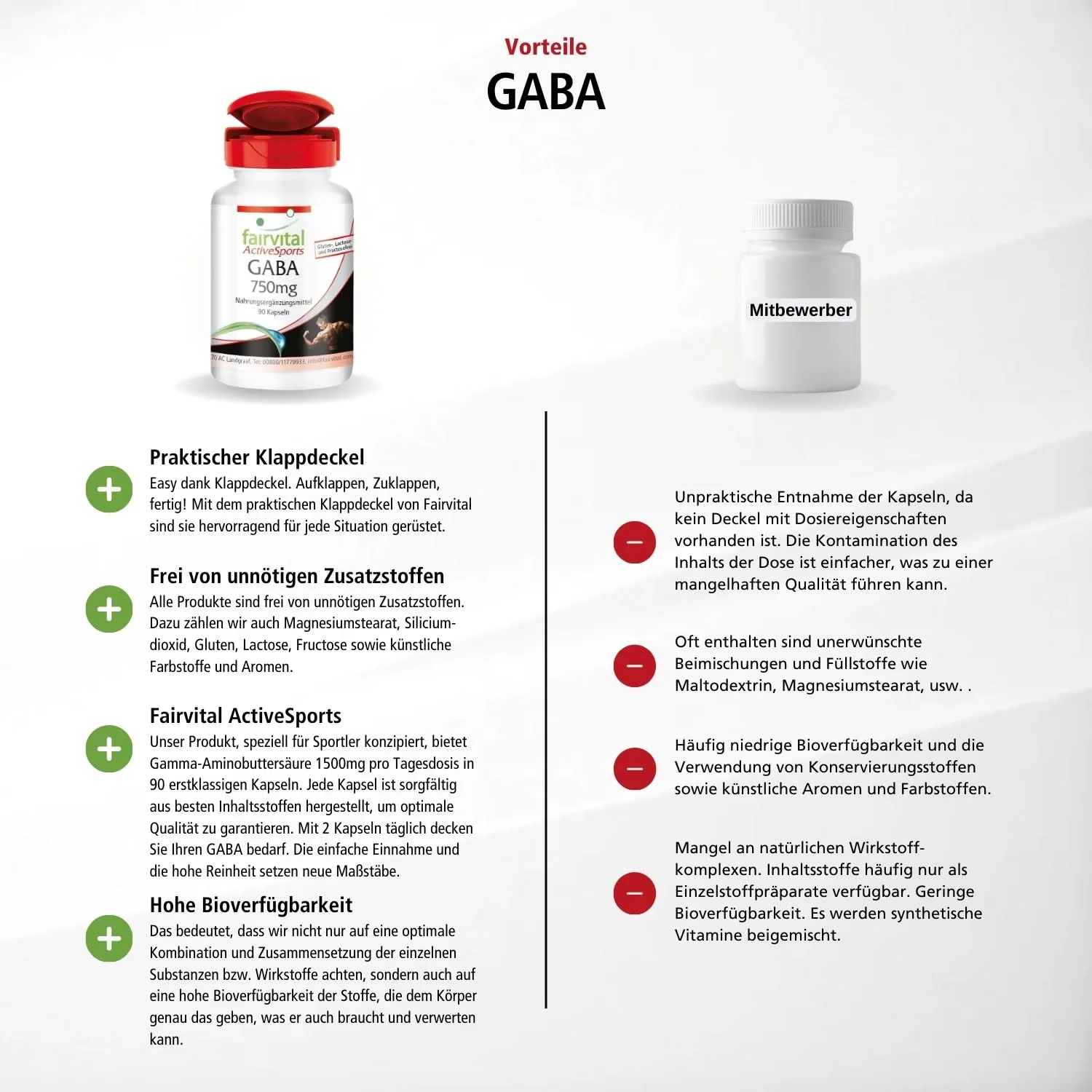 GABA 750mg - 90 Kapseln - Gamma-Aminobuttersäure - Hochdosiert und Vegan | Fairvital