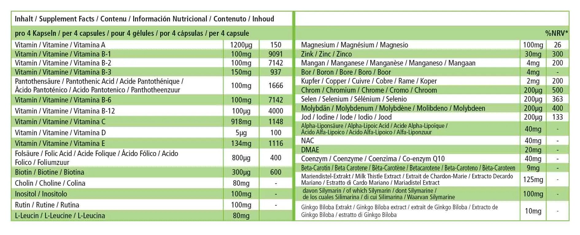 Life Force Plus avec Q10 - 120 gélules