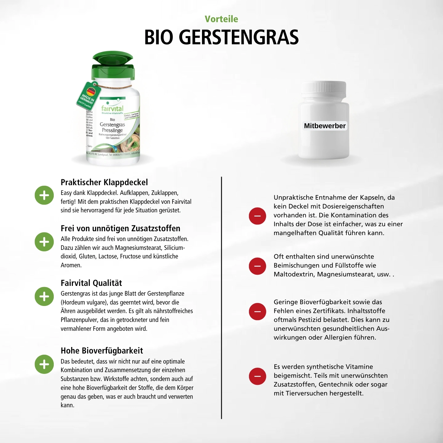 Bio Gerstengras Presslinge - 180 Tabletten  - Hoch bioverfügbar - Hochdosiert und Vegan | Fairvital