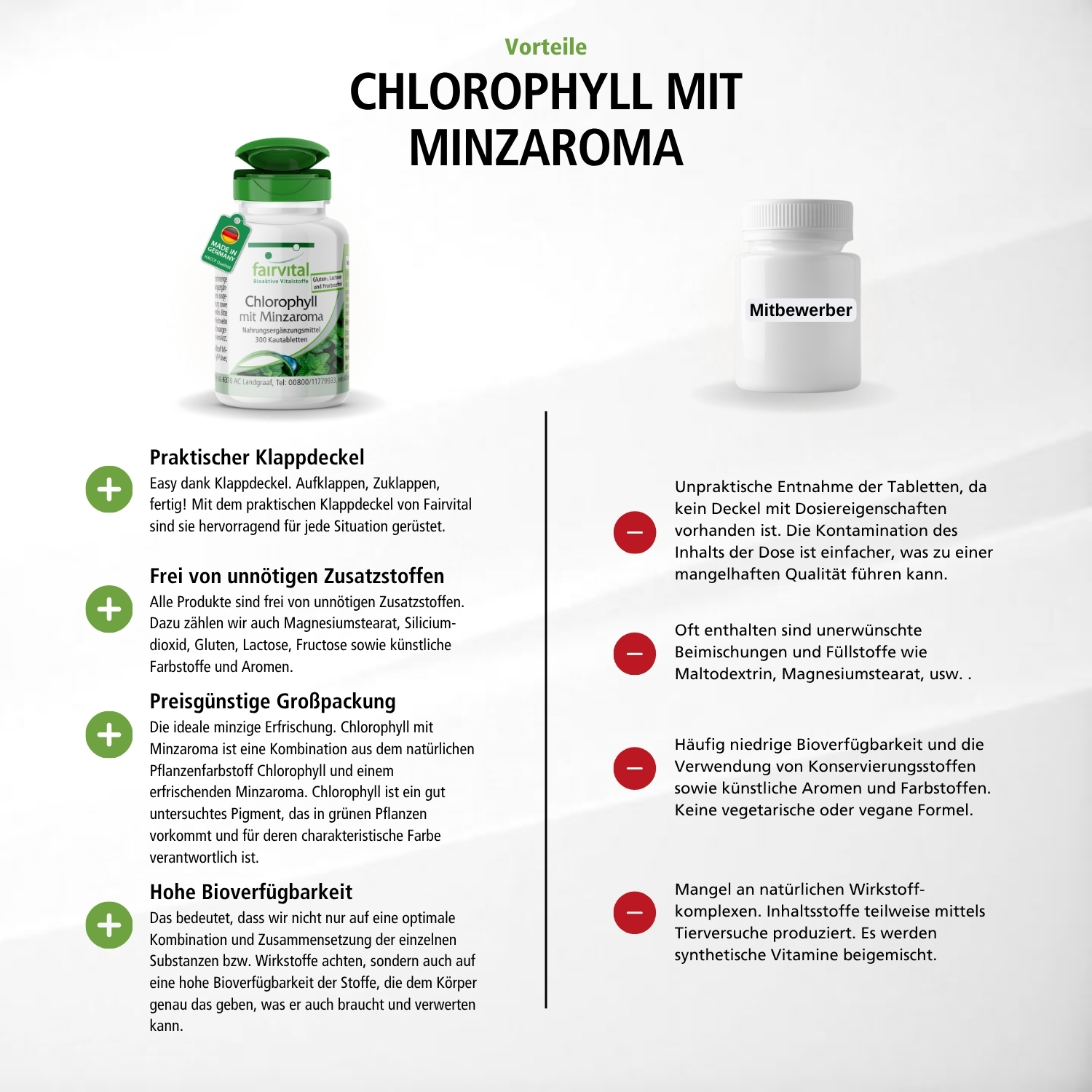 Chlorophyll mit Minzaroma - 300 Kautabletten - vegan | Fairvital