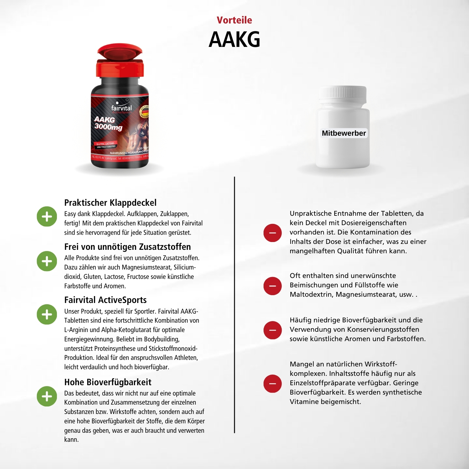 AAKG 3000mg L-Arginin-Alpha-Ketoglutarat - Hochdosiert und Vegan - 120 Tabletten | Fairvital