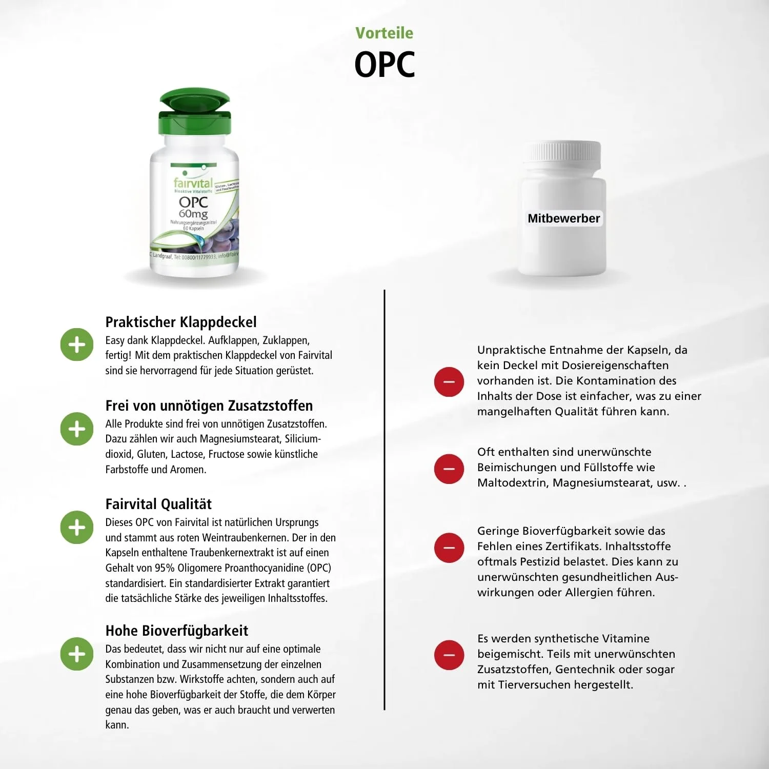 OPC 60mg - 60 Kapseln - Schluckfreundlich - oligomere Proanthocyanidine - Hochdosiert und Vegan | Fairvital