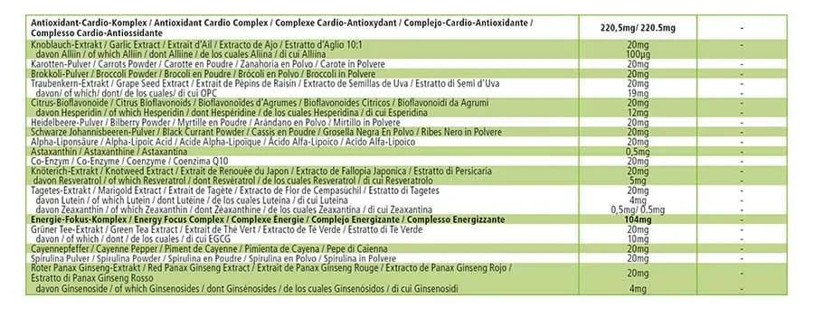 Ultra Man 50 Plus - 60 Tabletten - Multivitamin, Multimineral - für Immunsystem, Muskeln, Knochen uvm. | Fairvital Ultra Man 50 Plus - 60 Tabletten - Multivitamin, Multimineral - für Immunsystem, Muskeln, Knochen uvm. | Fairvital
