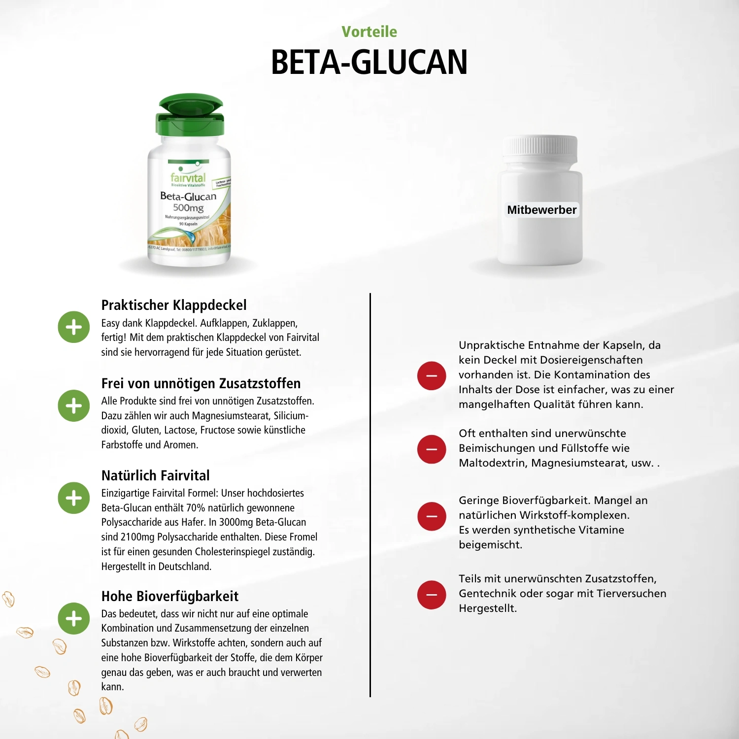 Beta-Glucan 500mg - 90 Kapseln - 70% Polysaccharide aus Hafer - Hochdosiert und Vegan | Fairvital