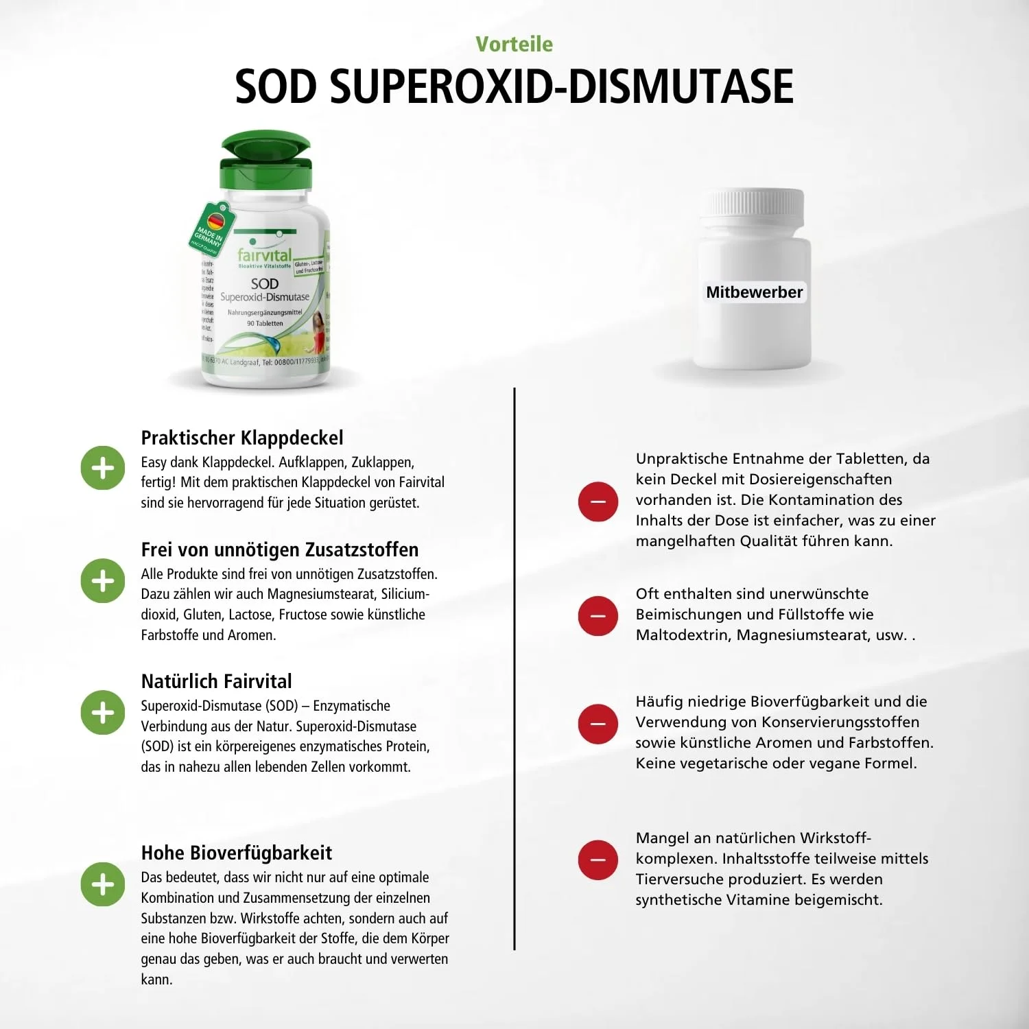 SOD Superoxid-Dismutase - 90 Tabletten - Schluckfreundlich - 6.000 F.I.P. pro Tagesdosis - Hochdosiert und Vegan | Fairvital