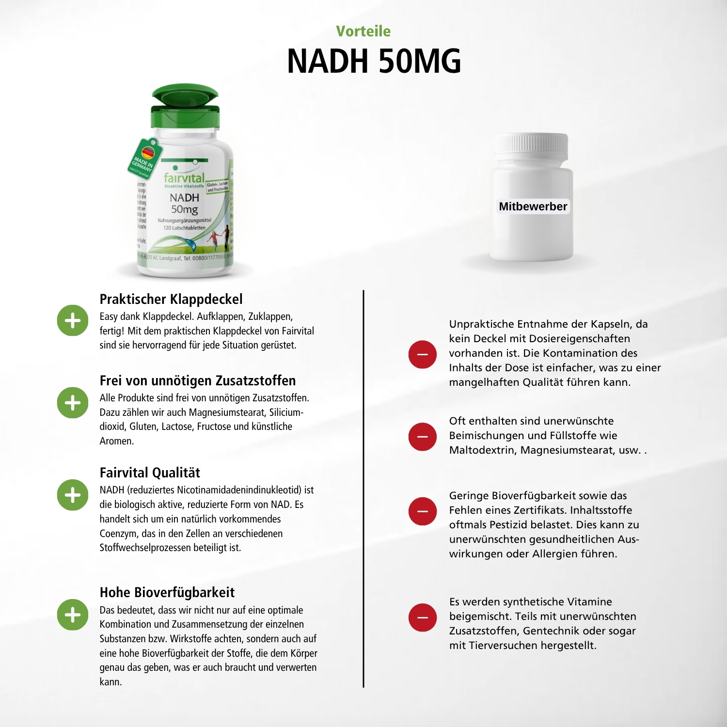 NADH 50mg - 120 Lutschtabletten - vegan | Fairvital