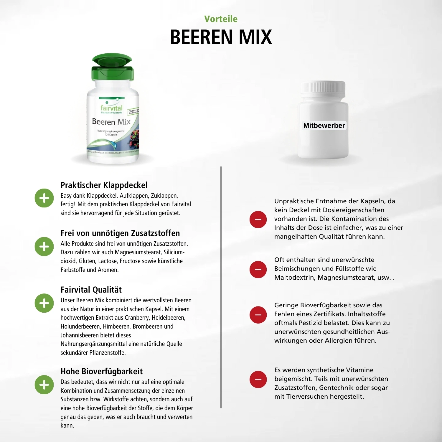 Beeren Mix - 8 Beeren mit Spirulina - 120 Kapseln - Vegan | Fairvital