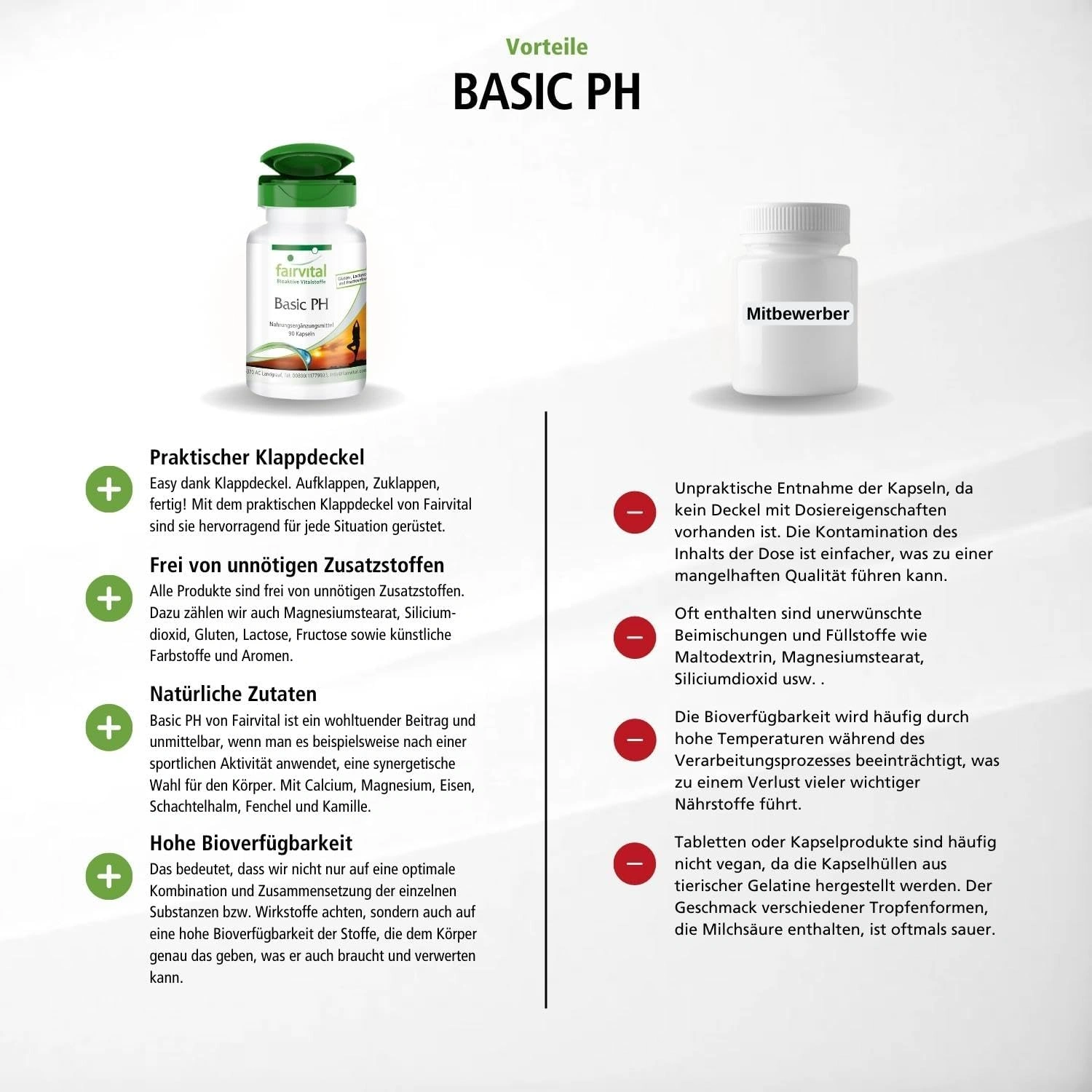 Basic PH - Basen-Kapseln - 90 Kapseln - mit Calcium, Magnesium uvm. - für Knochen, Muskeln uvm. | Fairvital