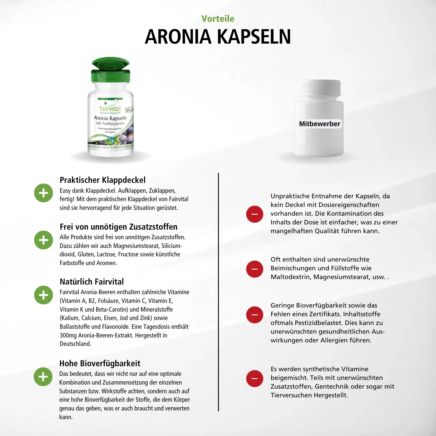 Aronia Kapseln mit Anthocyanen - 90 Kapseln - Schluckfreundlich - mit 20% Anthocyanen & 45% Polyphenolen - Hochdosiert und Vegan | Fairvital