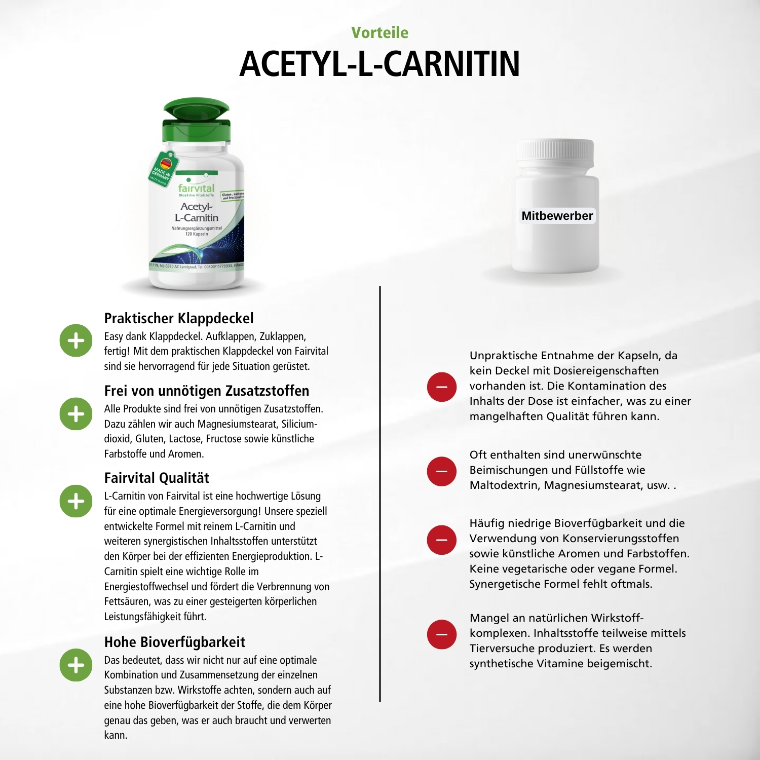 Acetyl-L-Carnitin - 120 Kapseln - Hochdosiert und Vegan | Fairvital