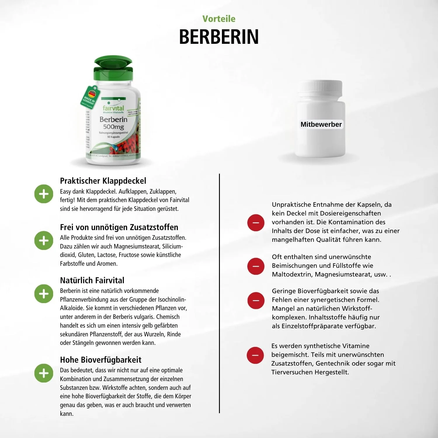 Berberin 500mg