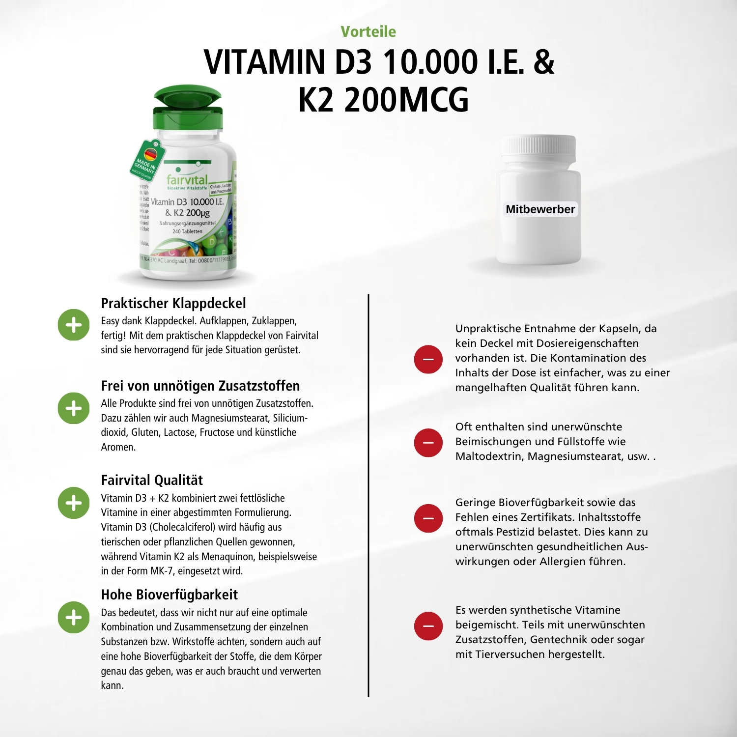 Vitamin D3 10.000 I.E. & K2 200μg