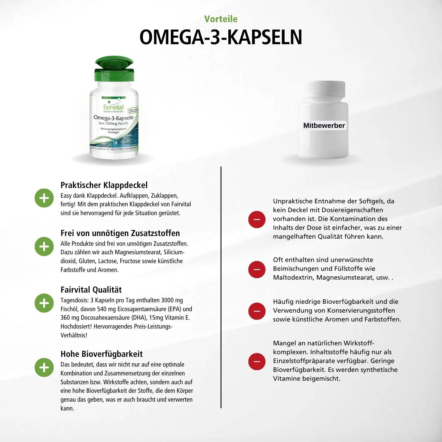 Omega-3-Kapseln aus 1000mg Fischöl