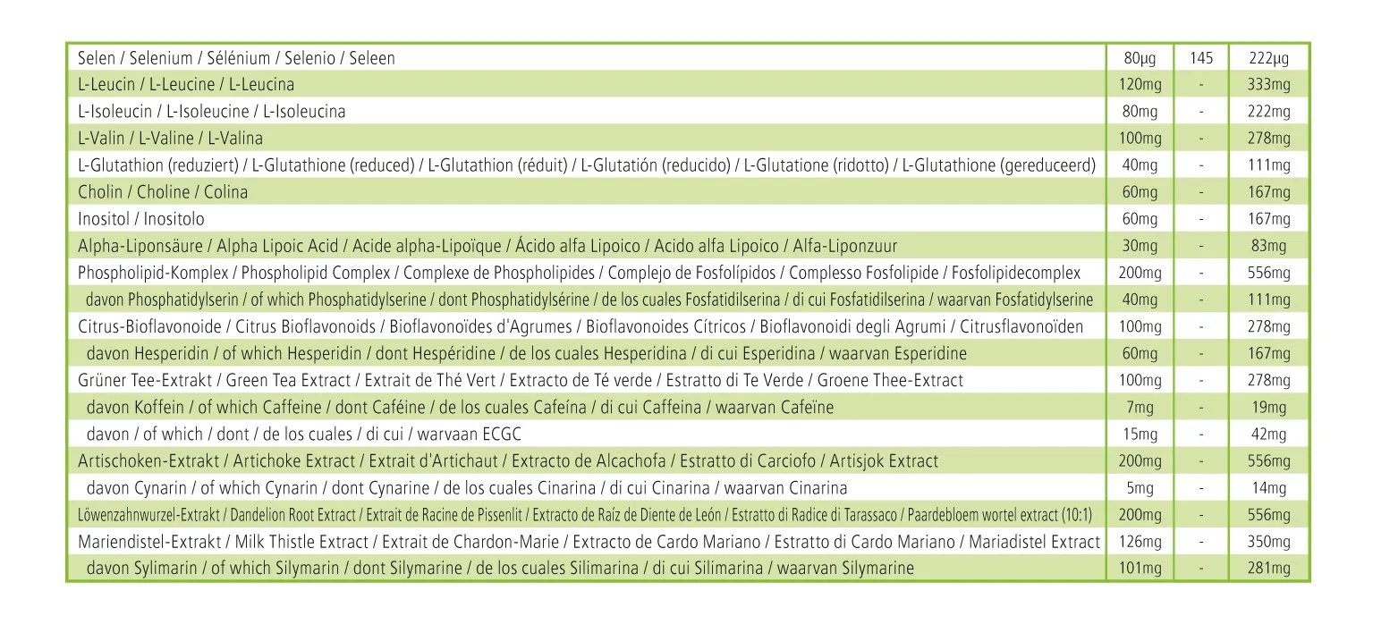 Vitamines pour le foie - 60 comprimés Vitamines pour le foie - 60 comprimés
