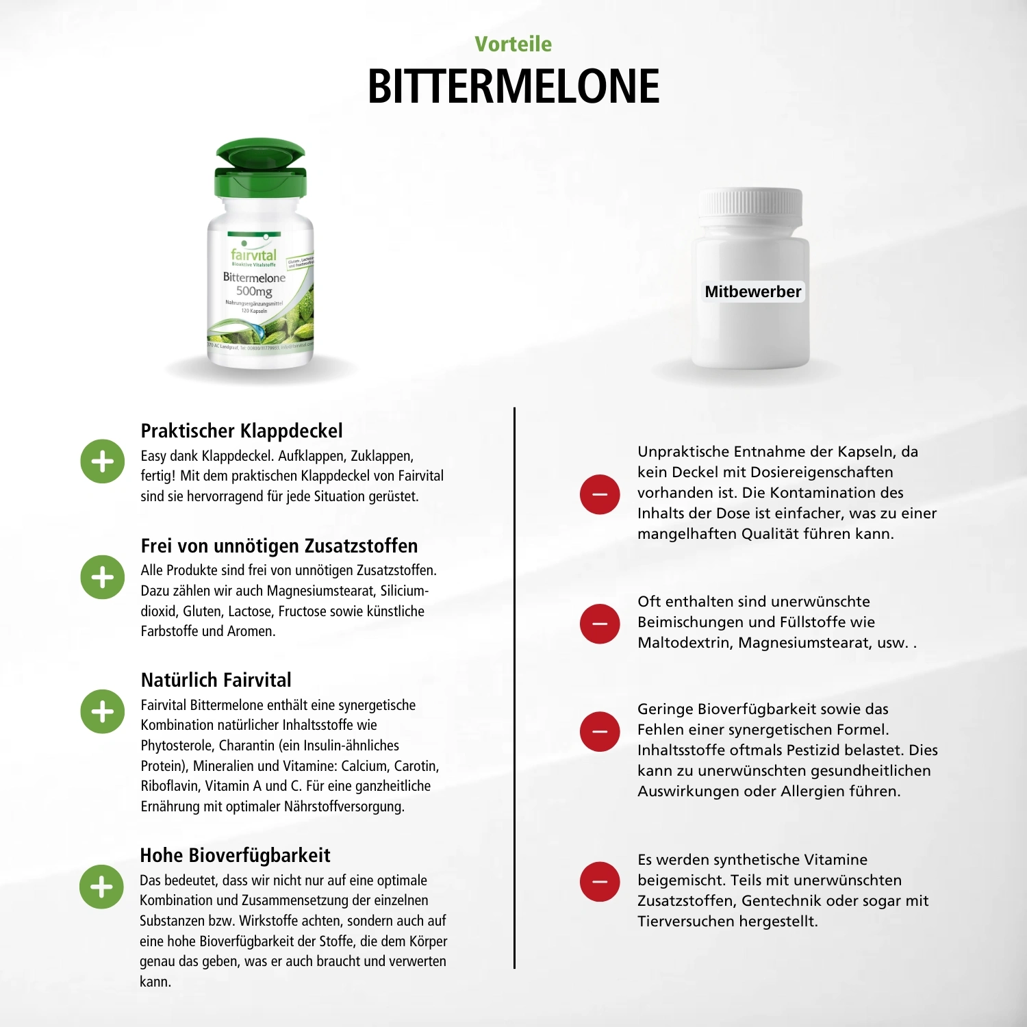 Bittermelone 500mg
