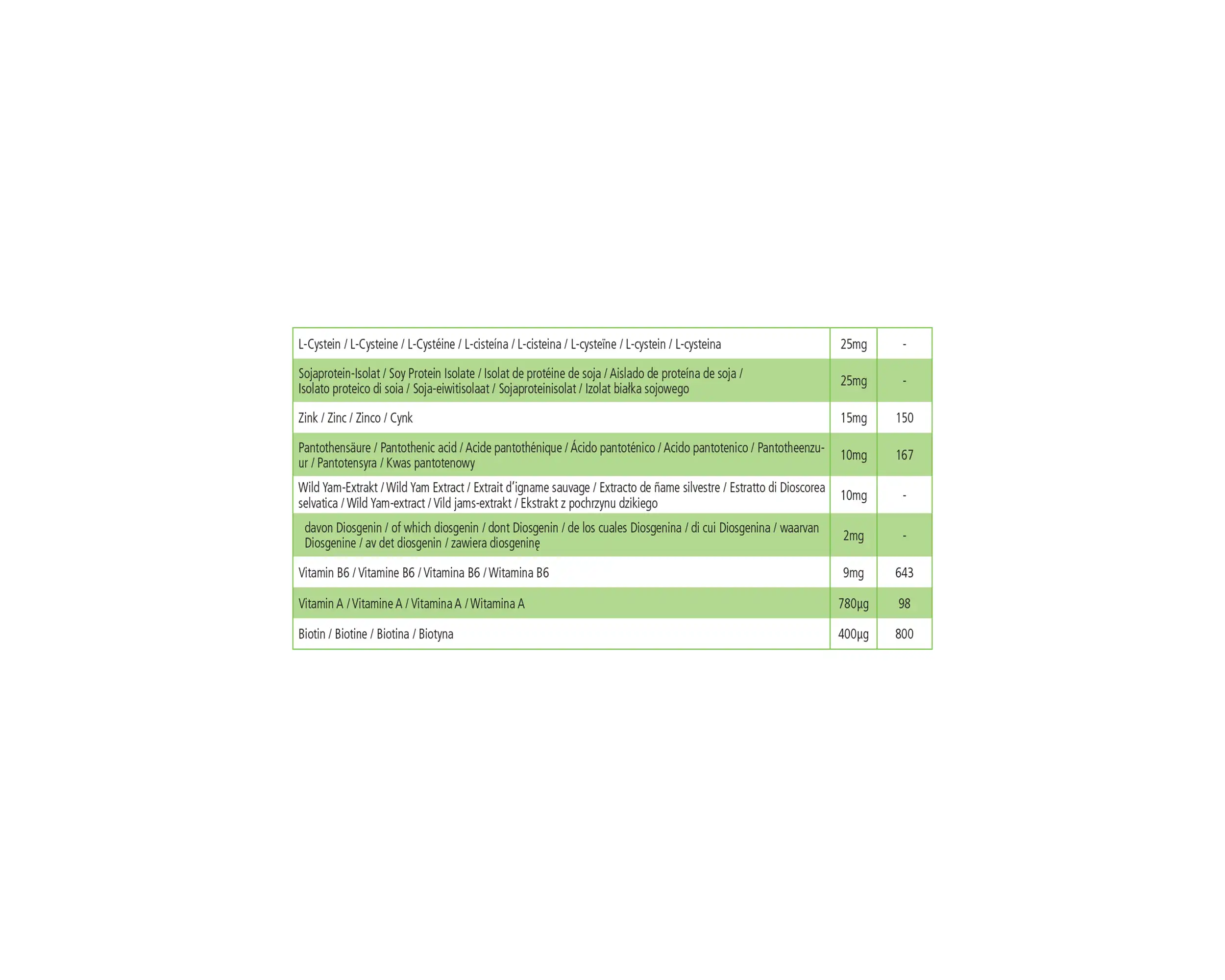 Cabello Vital Plus - 60 comprimidos