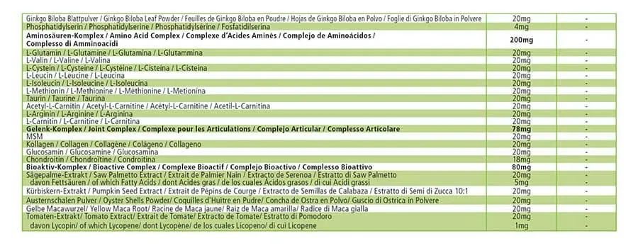 Ultra Man 50 Plus - 60 Tabletten - Multivitamin, Multimineral - für Immunsystem, Muskeln, Knochen uvm. | Fairvital Ultra Man 50 Plus - 60 Tabletten - Multivitamin, Multimineral - für Immunsystem, Muskeln, Knochen uvm. | Fairvital