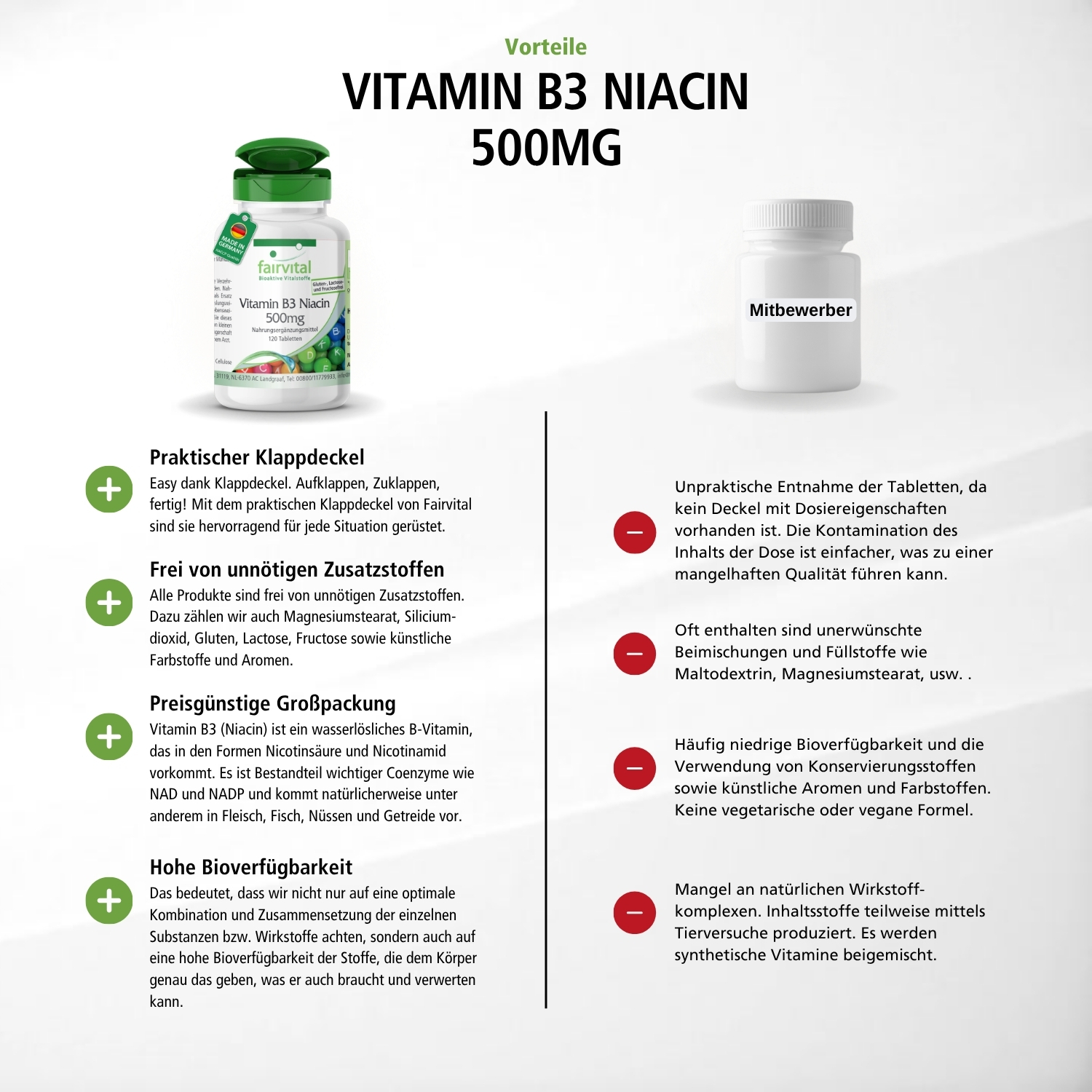 Vitamin B3 Niacin 500mg