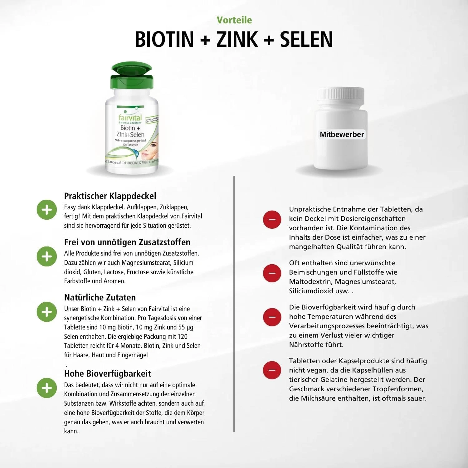 Biotin + Zink + Selen