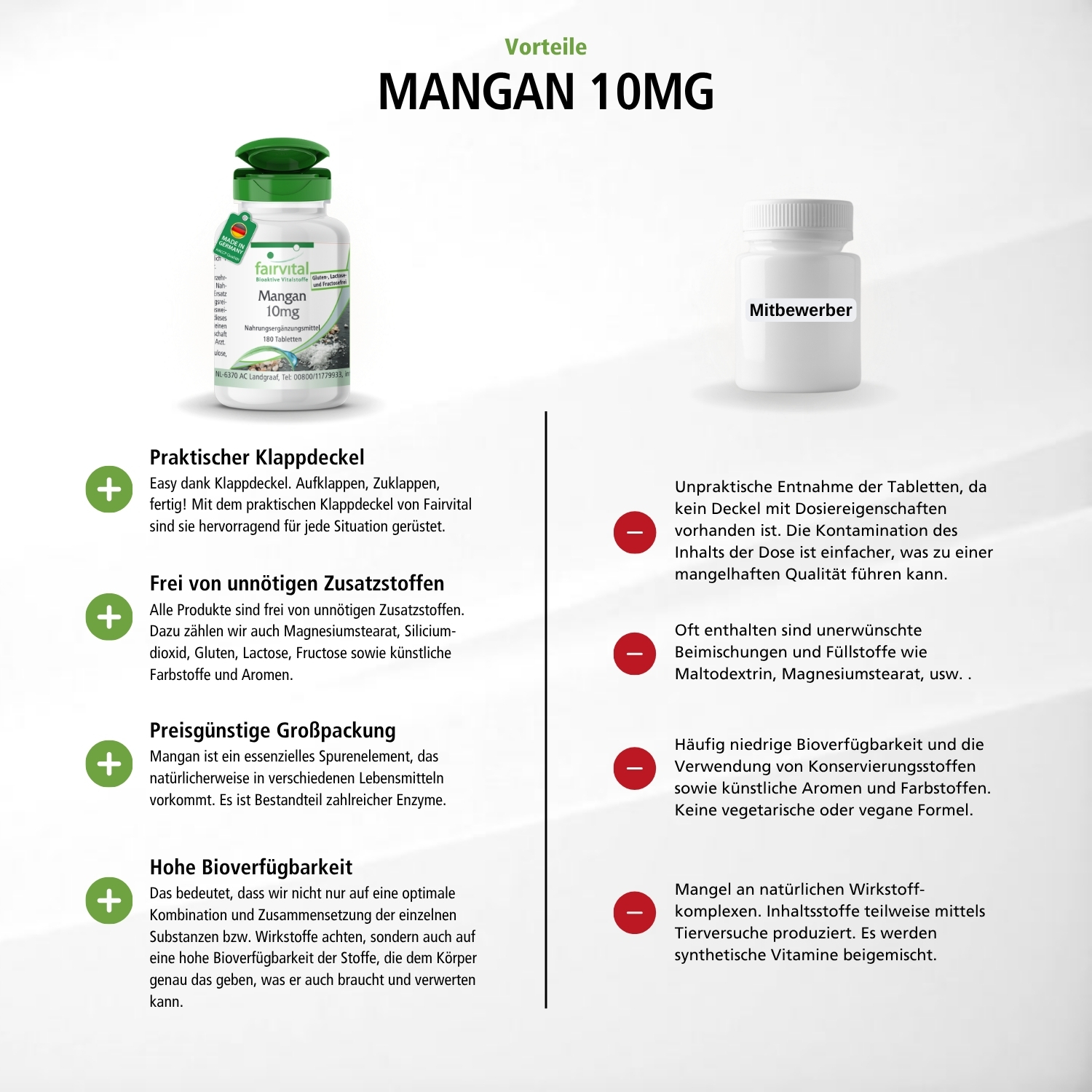 Mangan 10mg
